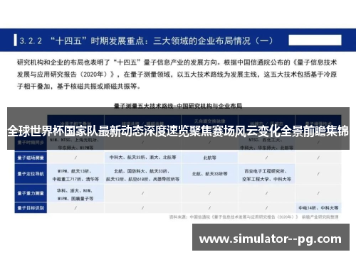 全球世界杯国家队最新动态深度速览聚焦赛场风云变化全景前瞻集锦